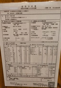 Review photo 9