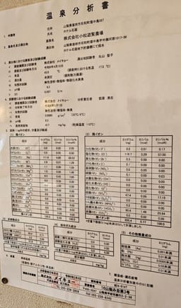 Review photo 2