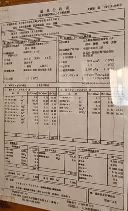 Review photo 5