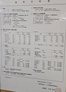Review photo 9