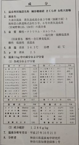 Review photo 4