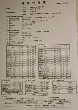 Review photo 3