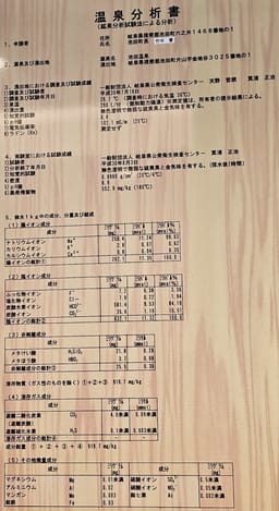 Review photo 8