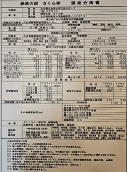 Review photo 9