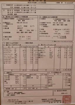 Review photo 8