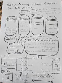 Review photo 2