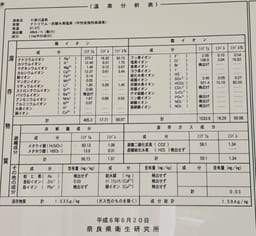 Review photo 5