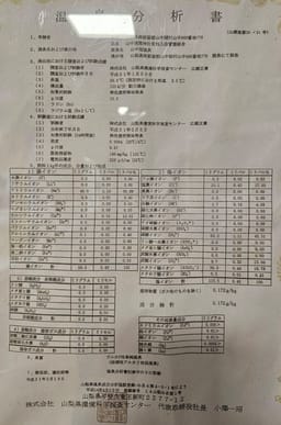 Review photo 8