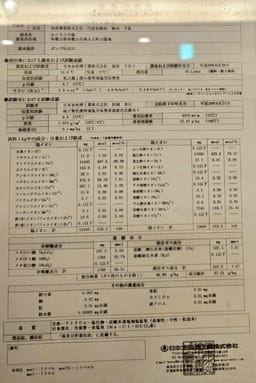 Review photo 6
