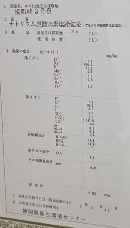 Review photo 2