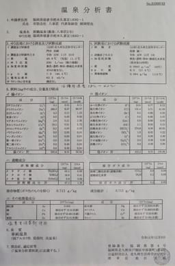 Review photo 10