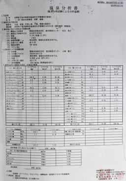 Review photo 4