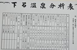 Review photo 1