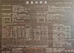 Review photo 9
