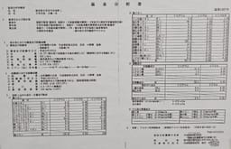 Review photo 6