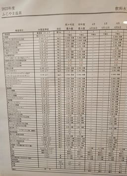 Review photo 6