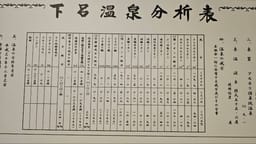 Review photo 3