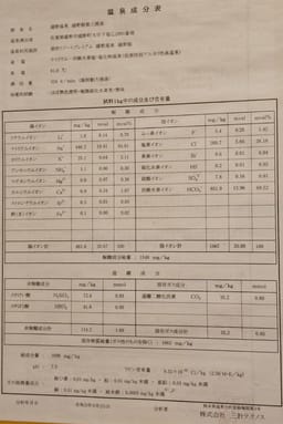 Review photo 3