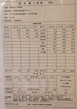 Review photo 6