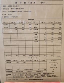 Review photo 7