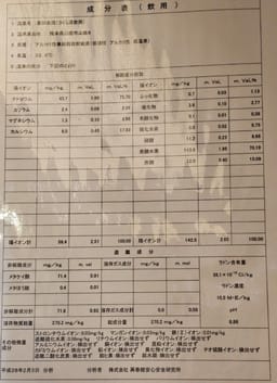 Review photo 5