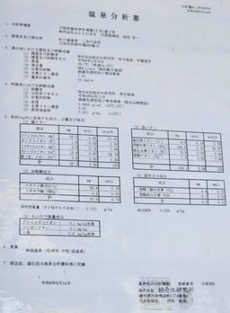 Review photo 1