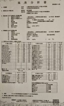 Review photo 5