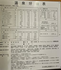 Review photo 6