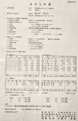Review photo 7