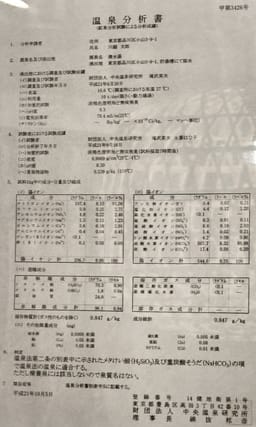 Review photo 8