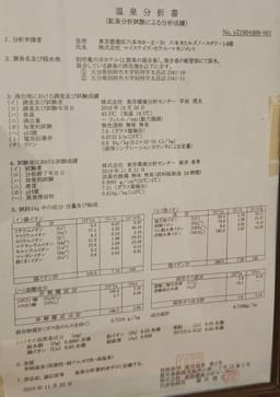 Review photo 7