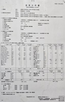 Review photo 8