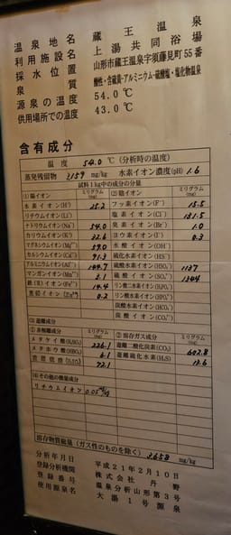Review photo 5