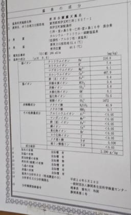 Review photo 4