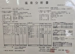 Review photo 8