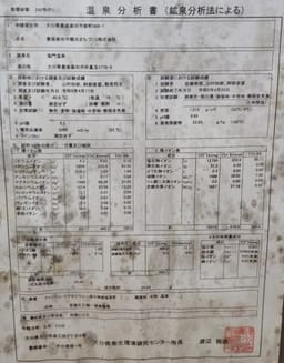 Review photo 3