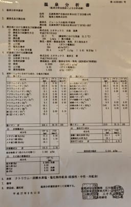 Review photo 7
