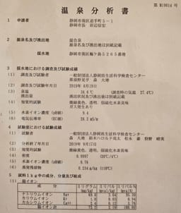 Review photo 5