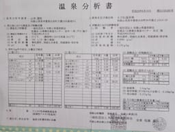 Review photo 6