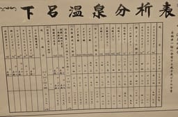 Review photo 2