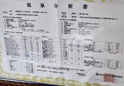 Review photo 9