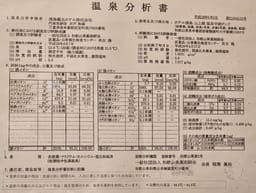 Review photo 10