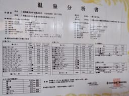 Review photo 7
