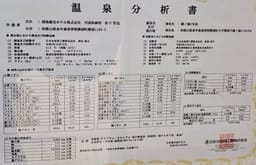 Review photo 3
