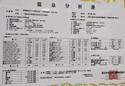 Review photo 4