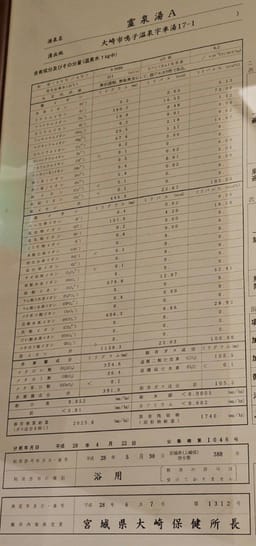 Review photo 2