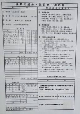 Review photo 1