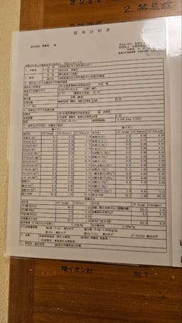 Review photo 8