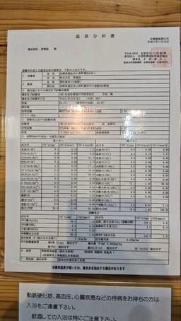 Review photo 6