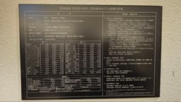 Review photo 3